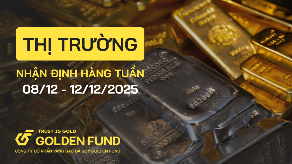 Nhận định giá Vàng từ 08/12 - 12/12: Thị trường nín thở chờ quyết định và tầm nhìn của Fed